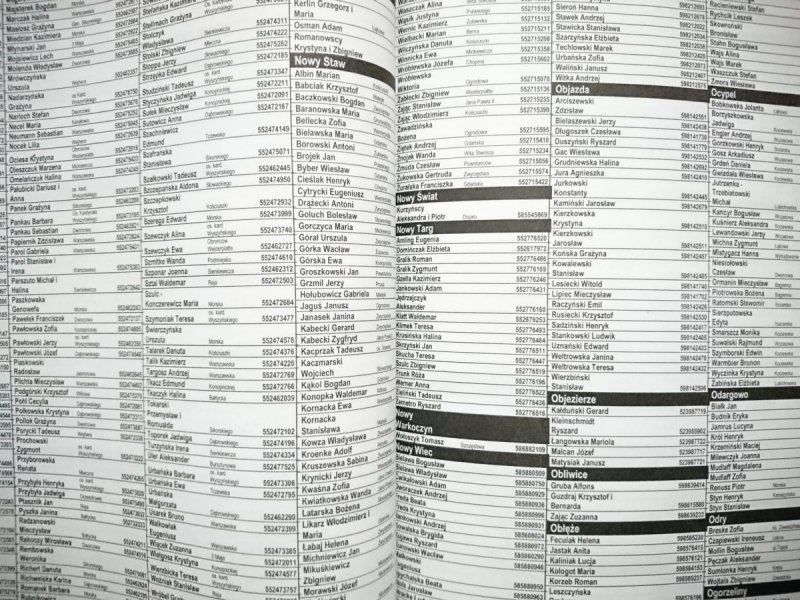 POMORSKA KSIĄŻKA TELEFONICZNA 2018-2020 