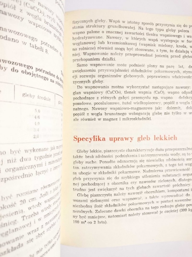 DZIAŁKA NA KAŻDEJ GLEBIE - dr Iwona Kacperska 