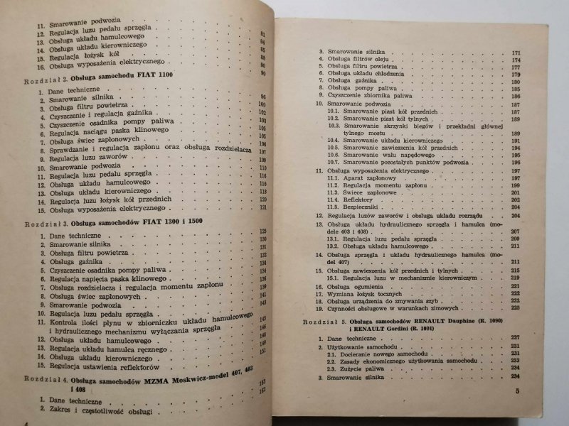 Obsługa samochodów importowanych - 1966