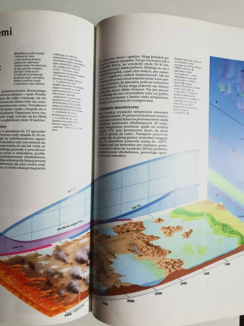 WIELKI ILUSTROWANY ATLAS ŚWIATA - 2002