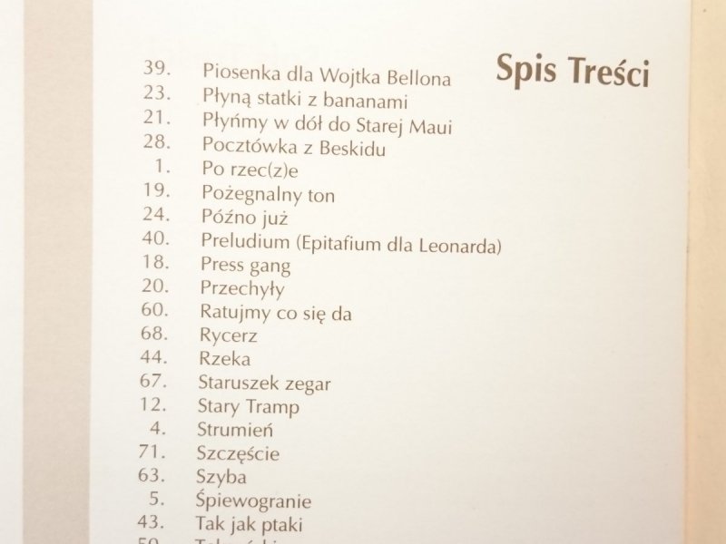 ŚPIEWNIK SPIS TREŚCI