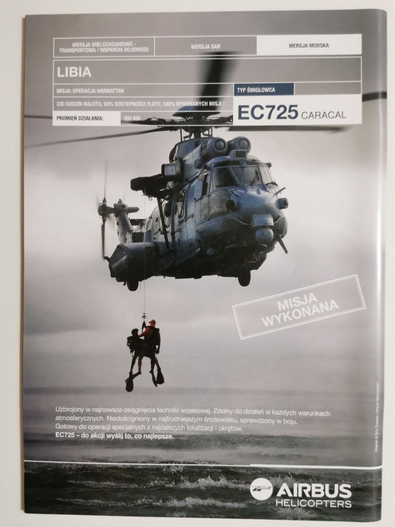 RAPORT NR 03/2015 MON: WISŁA JUŻ W KWIETNIU