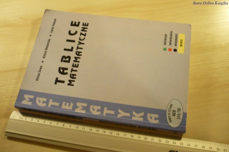 TABLICE MATEMATYCZNE - Alicja Cewe (2001)