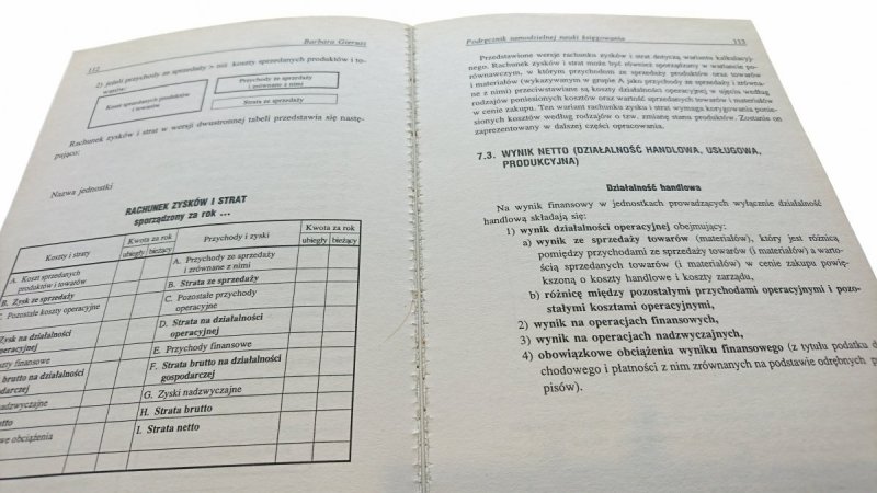 PODRĘCZNIK SAMODZIELNEJ NAUKI KSIĘGOWANIA 2000
