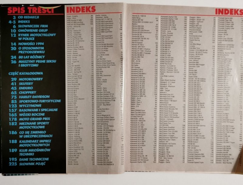 MOTOCYKLE ŚWIATA 1994 