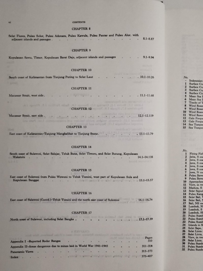 INDONESIA PILOT VOLUME II 1976