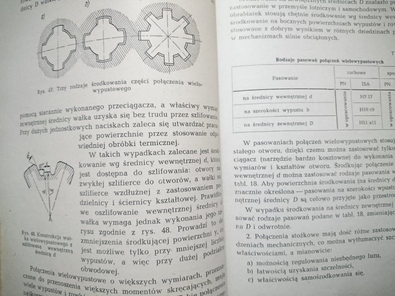 PASOWANIA I POMIARY - Edward Janke 1955