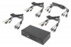 Digitus Przełącznik KVM 4 portowy HDMI, 4K 30Hz