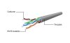 Kabel sieciowy UTP Gembird PP12-5M/G kat. 5e, Patch cord RJ-45 (5 m)