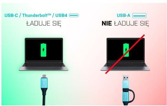 i-tec Stacja dokująca USB 3.0/USB-C/Thunderbolt 3x Display Metal Nano Dock LAN +Power Delivery 100W