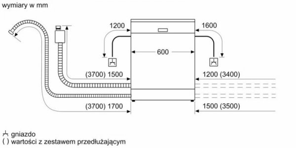 Bosch Zmywarka SMV4HTX03E