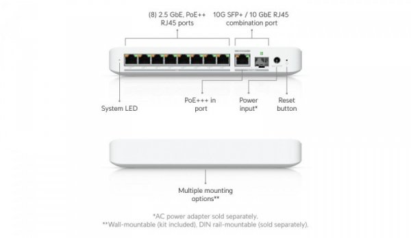 UBIQUITI Przełącznik UniFi Switch 8 PoE USW-Flex-2.5G-8-PoE