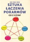 Co z czym ? Sztuka Łączenia Pokarmów