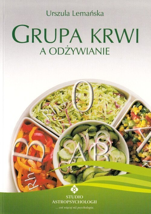 Grupa krwi a odżywianie