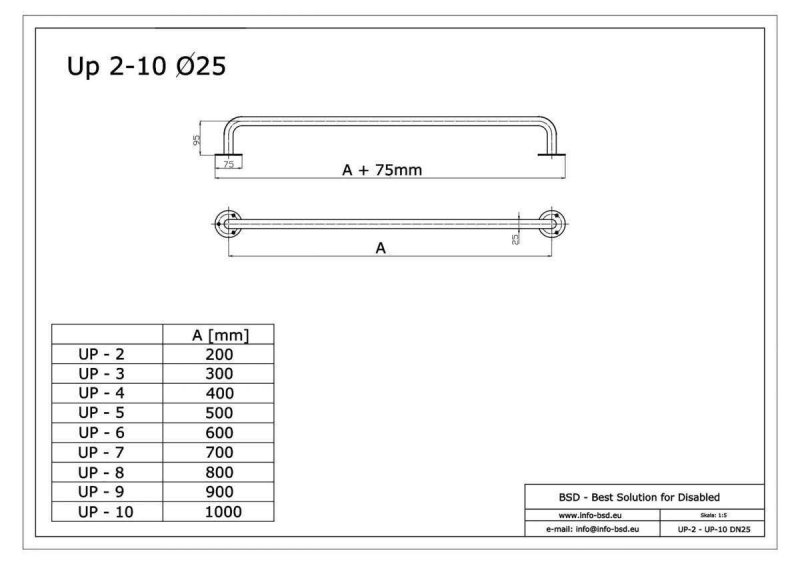 Gerader Handlauf für barrierefreies Bad 100 cm  aus rostfreiem Edelstahl ⌀ 25 mm