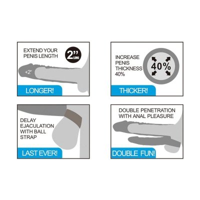 Add 2&quot;&quot; Pleasure X Tender Double Penis Sleeve