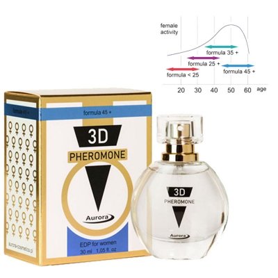 Perfumy damskie, które rozpalają zmysły. 3D Pheromone formula 45+