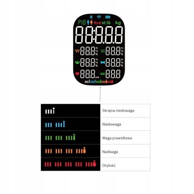 Waga Łazienkowa Analityczna 16 Parametrów Apple Health, Google Fit, IF1320C