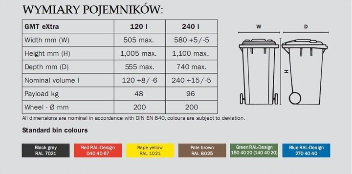 Pojemnik na odpady 240l SSI-Schaefer (Niebieski) GWARANCJA 5 LAT