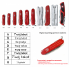 Scyzoryk Victorinox Hiker 1.4613.T2 - Grawer Gratis