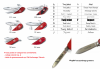 Grawerowanie scyzoryków Victorinox
