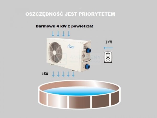 Basenowa pompa ciepła AZURO 8,5 kW