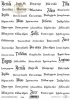 papel para scrapbooking - el papel translúcido P0100