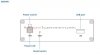 Teltonika Router 1xWAN GBit, 4xLAN Gbit, VPN