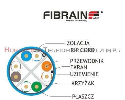 FIBRAIN DATA Quick kat.6 F/UTP 350Mhz, drut, LSZH niebieski