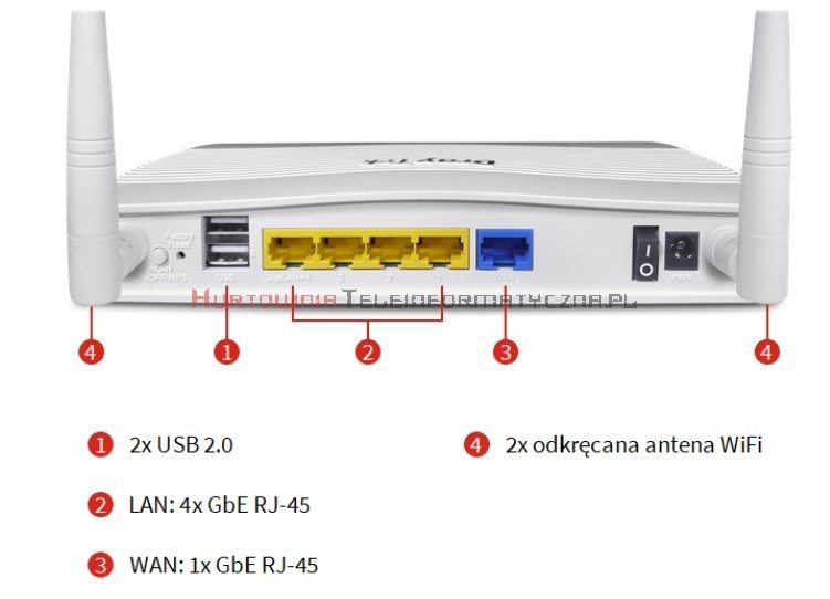 DRAYTEK Vigor 2135ac router 1xWAN GE, 4xLAN GE, 1xUSB, VPN, WiFi 2.4/5Ghz