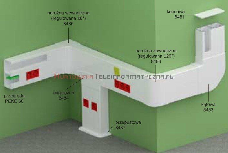 KOPOS Pokrywa kątowa / Narożnik płaski PK160x65D