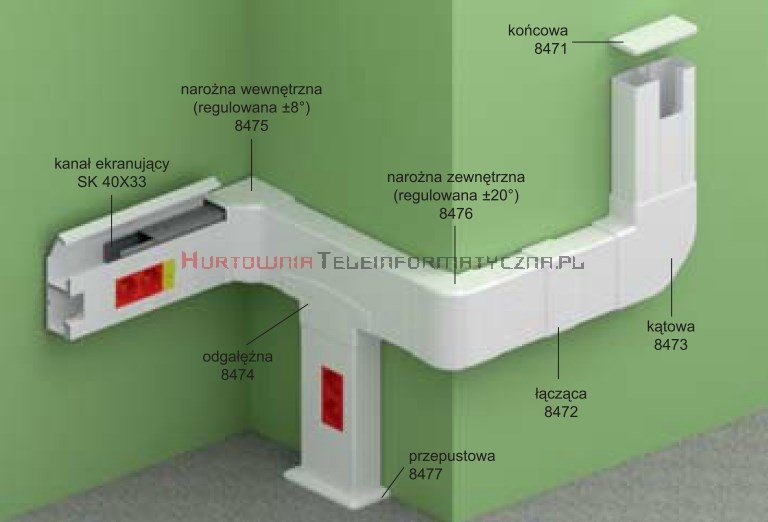 KOPOS Pokrywa narożna wewnętrzna / Narożnik wewnętrzny PK120x55D