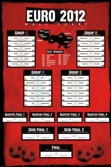 Euro 2012 Tabela - plakat