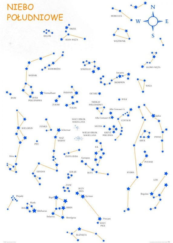 Niebo Południowe białe - mapa