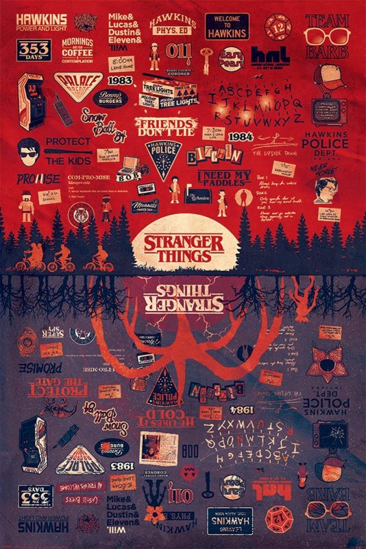 Stranger Things Upside Down Infografika - plakat