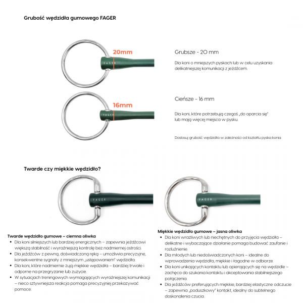 FAGER NICOLE FIXED RINGS Wędzidło gumowe dla wrażliwych koni