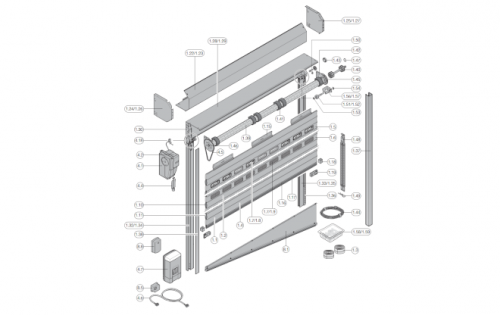 Bramy i kraty rolowane RollMatic
